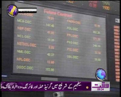 Karachi Stock Exchange News Package 14 December 2011