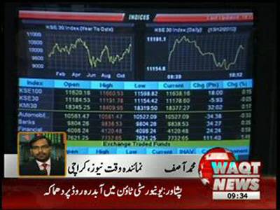 Karachi Stock Exchange News Package 03 September 2012