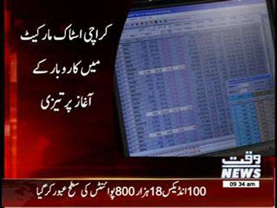  Karachi Stock Exchange News Package 10 May 2013 