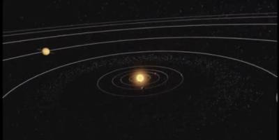  نظام شمسی میں ایک اور خاصا بڑا سیارہ موجود ہے: امریکی تحقیق