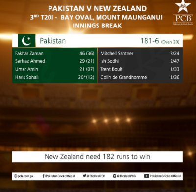 پاکستان اور نیوزی لینڈ کے درمیان کھیلے جانے والے تیسرے اور آخری ٹی 20 میچ 