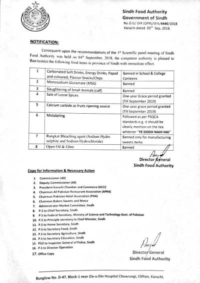 سندھ فوڈ اتھارٹی نے اسکول اور کالجز میں انرجی وسافٹ ڈرنکس اور غیر معیاری چپس کی خریدو فروخت پر پابندی لگادی