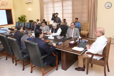 وزیرِ اعظم شہباز شریف کا بلوچستان بالخصوص گوادر میں بجلی کے مسائل کے حل کیلئے بڑا اقدام